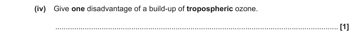 June 2018 AS Paper 2, question 3(g)(iv): Give one disadvantage of a build-up of tropospheric ozone. [1]