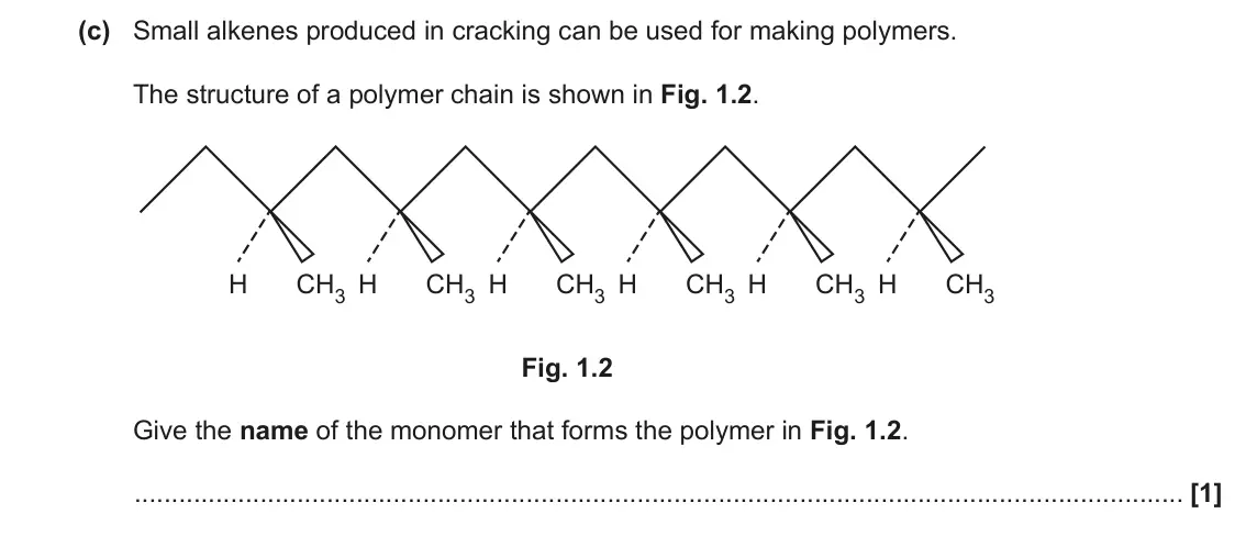 June 2019 AS Paper 2, question 1(c): Small alkenes produced in cracking can be used for making polymers. The structure of a polymer chain is shown in Fig. 1.2. H CH3 H CH3 H CH3 H CH3 H CH3 H CH3 F