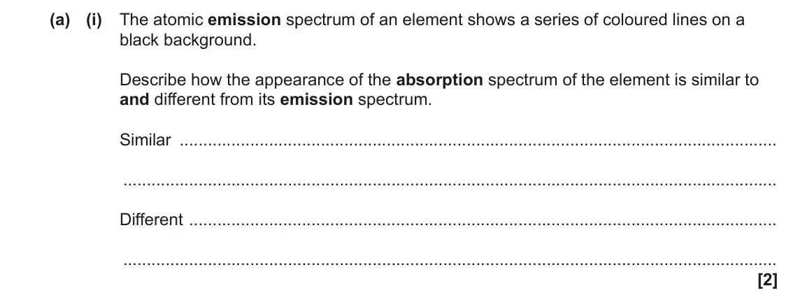 June 2022 AS Paper 2, question 1(a)(i): The atomic emission spectrum of an element shows a series of coloured lines on a black background. Describe how the appearance of the absorption spectrum of the