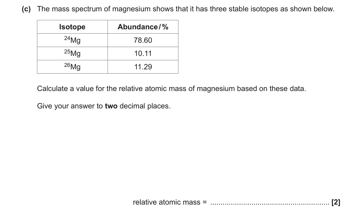 June 2022 AS Paper 2, question 1(c): The mass spectrum of magnesium shows that it has three stable isotopes as shown below. Isotope Abundance / % 24Mg 78.60 25Mg 10.11 26Mg 11.29 Calculate a value