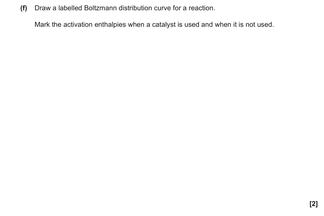 June 2023 AS Paper 2, question 4(f): Draw a labelled Boltzmann distribution curve for a reaction. Mark the activation enthalpies when a catalyst is used and when it is not used. [2]