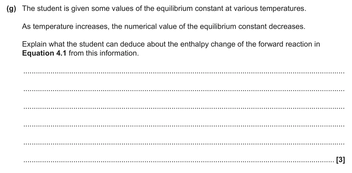 June 2025 AS Paper 2, question 4(g): The student is given some values of the equilibrium constant at various temperatures. As temperature increases, the numerical value of the equilibrium constant 