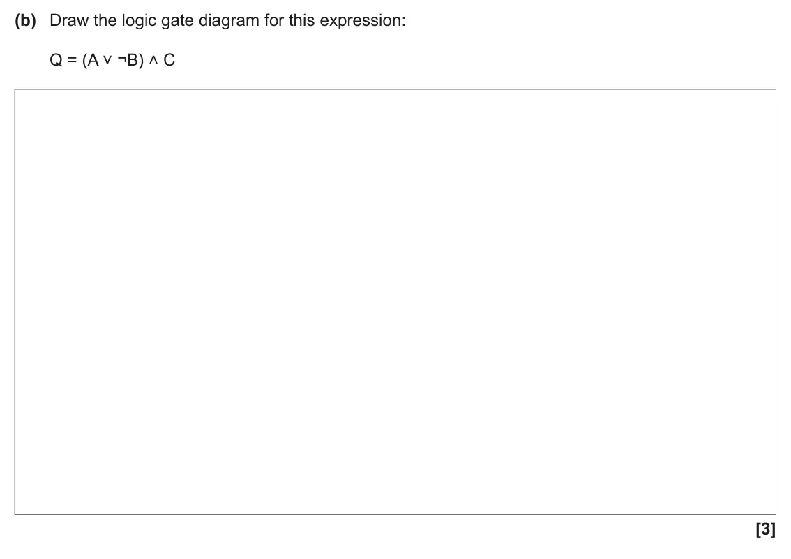 June 2024 AS Paper 1, question 7(b): Draw the logic gate diagram for this expression: Q = (A ˅ ¬B) ˄ C [3]
