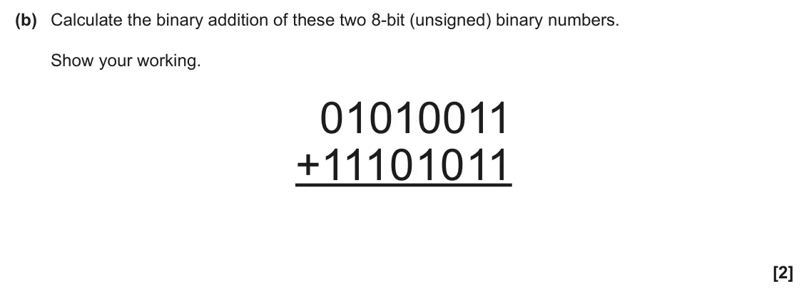 June 2025 AS Paper 1, question 5(b): Calculate the binary addition of these two 8-bit (unsigned) binary numbers. Show your working. 01010011 +11101011 [2]