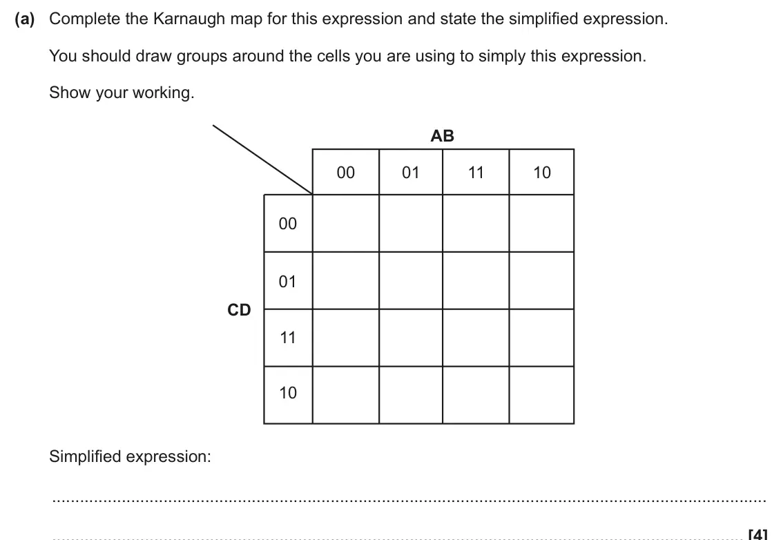 June 2025 AS Paper 1, question 8(a): Complete the Karnaugh map for this expression and state the simplified expression. You should draw groups around the cells you are using to simply this expressi