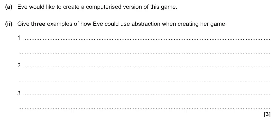 June 2024 AS Paper 2, question 1(a)(ii): Give three examples of how Eve could use abstraction when creating her game. 1 2 3 [3]
