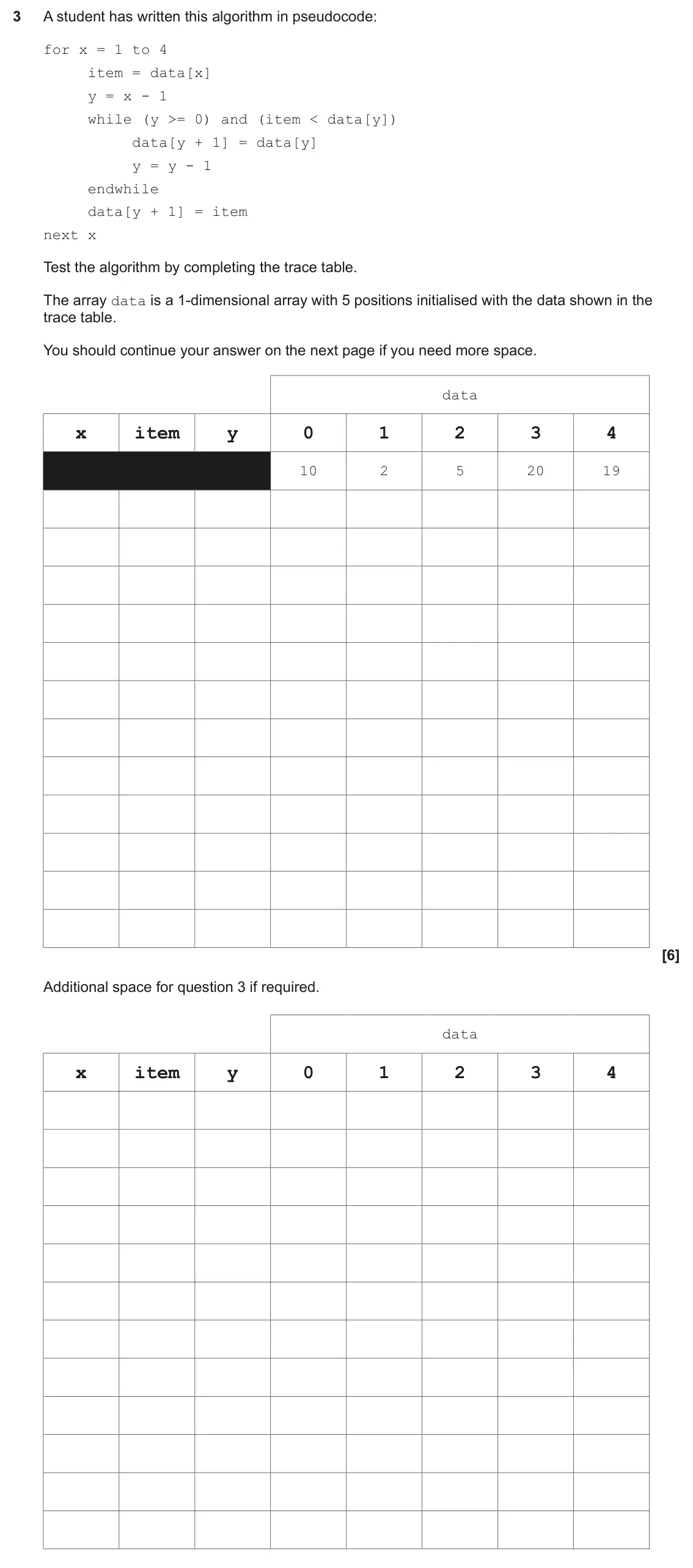 June 2025 AS Paper 2, question 3: A student has written this algorithm in pseudocode: for x = 1 to 4 item = data[x] y = x - 1 while (y >= 0) and (item < data[y]) data[y + 1] = data[y] y = y - 1 