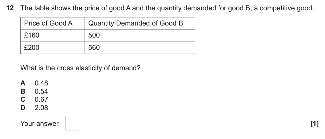 June 2025 AS Paper 1, question 12: The table shows the price of good A and the quantity demanded for good B, a competitive good. Price of Good A Quantity Demanded of Good B £160 500 £200 560 What