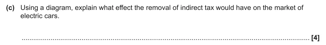 June 2025 AS Paper 1, question 16(c): Using a diagram, explain what effect the removal of indirect tax would have on the market of electric cars. [4]