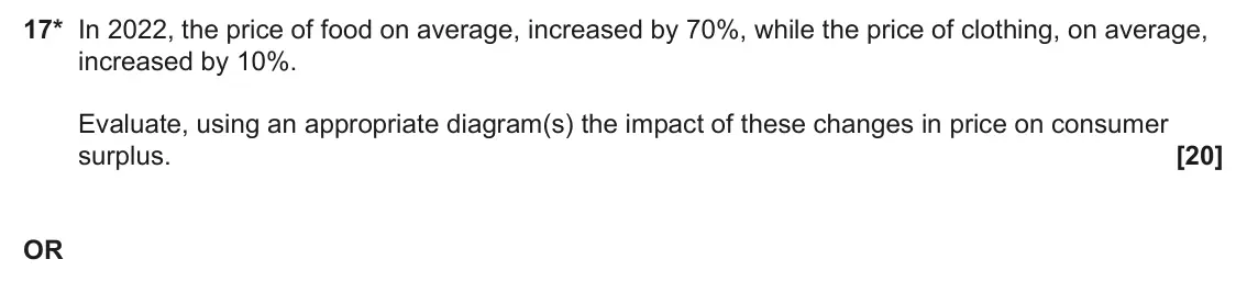 June 2025 AS Paper 1, question 17: 17* In 2022, the price of food on average, increased by 70%, while the price of clothing, on average, increased by 10%. Evaluate, using an appropriate diagram(s