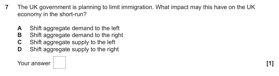 June 2022 AS Paper 2, question 7: The UK government is planning to limit immigration. What impact may this have on the UK economy in the short-run? A Shift aggregate demand to the left B Shift a