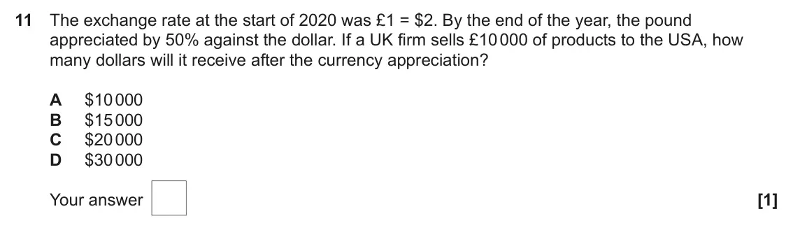 June 2022 AS Paper 2, question 11: The exchange rate at the start of 2020 was £1 = $2. By the end of the year, the pound appreciated by 50% against the dollar. If a UK firm sells £10 000 of produ