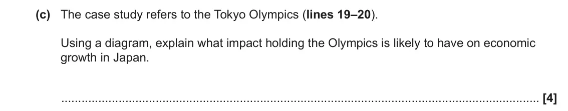 June 2022 AS Paper 2, question 16(c): The case study refers to the Tokyo Olympics (lines 19–20). Using a diagram, explain what impact holding the Olympics is likely to have on economic growth in Jap
