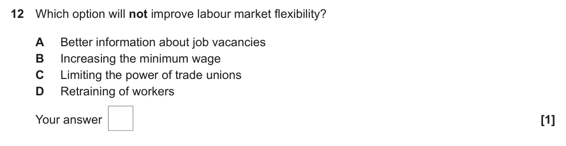 June 2024 AS Paper 2, question 12: Which option will not improve labour market flexibility? A Better information about job vacancies B Increasing the minimum wage C Limiting the power of trade un