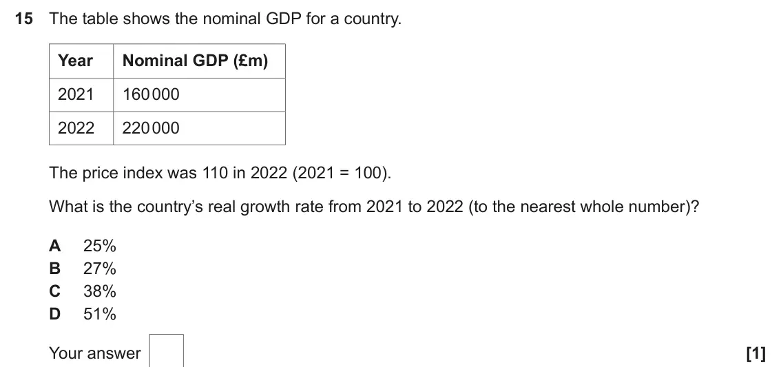 June 2024 AS Paper 2, question 15: The table shows the nominal GDP for a country. Year Nominal GDP (£m) 2021 160 000 2022 220 000 The price index was 110 in 2022 (2021 = 100). What is the country