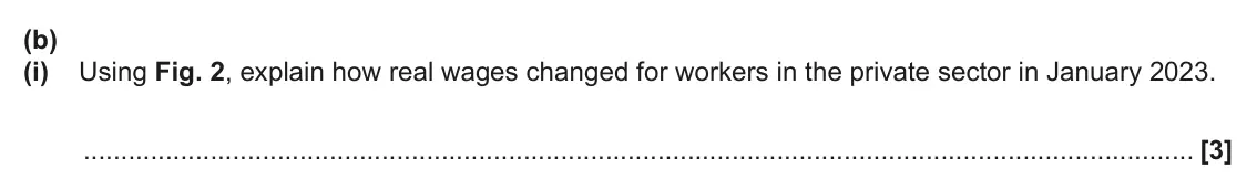 June 2025 AS Paper 2, question 16(b)(i): Using Fig. 2, explain how real wages changed for workers in the private sector in January 2023. [3]