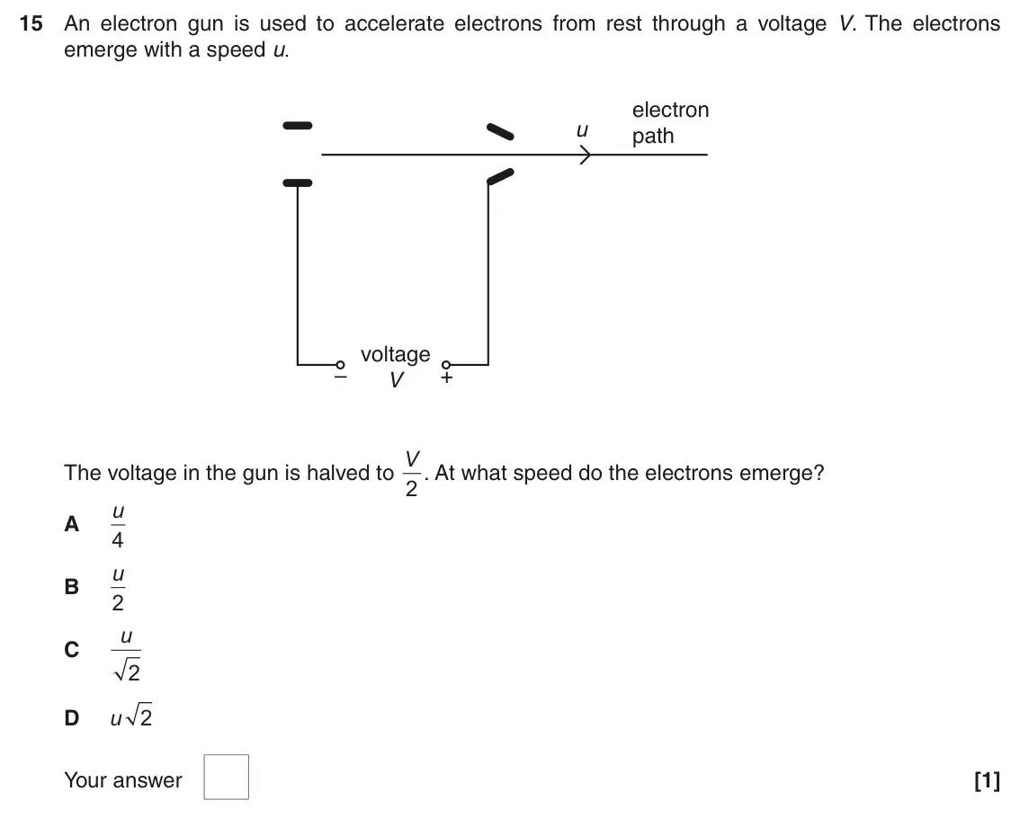June 2016 AS Paper 1, question 15: An electron gun is used to accelerate electrons from rest through a voltage V. The electrons emerge with a speed u. electron u path voltage – + V The voltage in