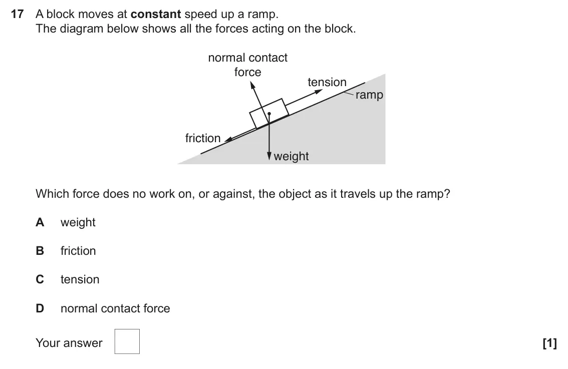 June 2017 AS Paper 1, question 17: A block moves at constant speed up a ramp. The diagram below shows all the forces acting on the block. normal contact force tension ramp friction weight Which f
