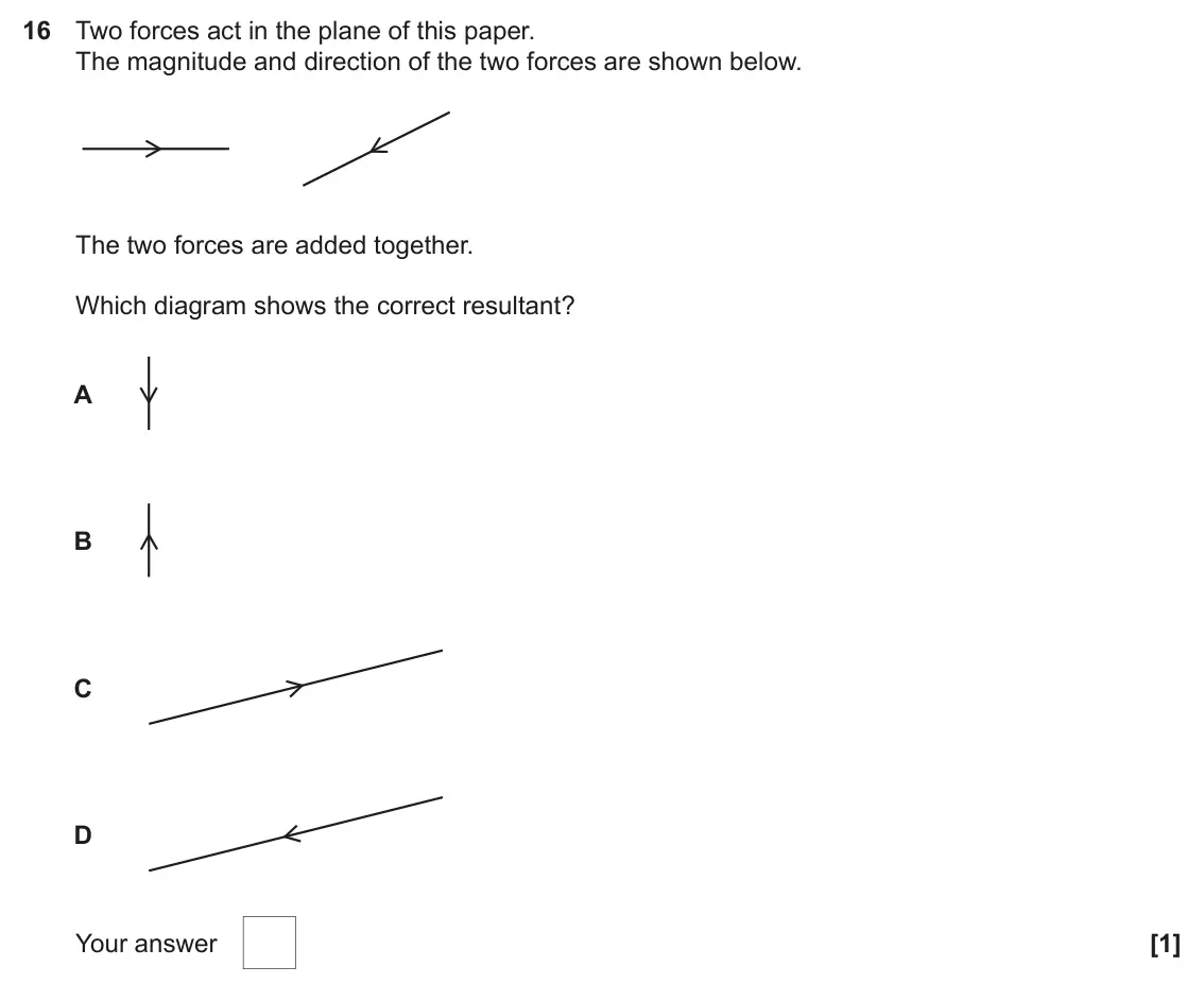 June 2019 AS Paper 1, question 16: Two forces act in the plane of this paper. The magnitude and direction of the two forces are shown below. The two forces are added together. Which diagram shows