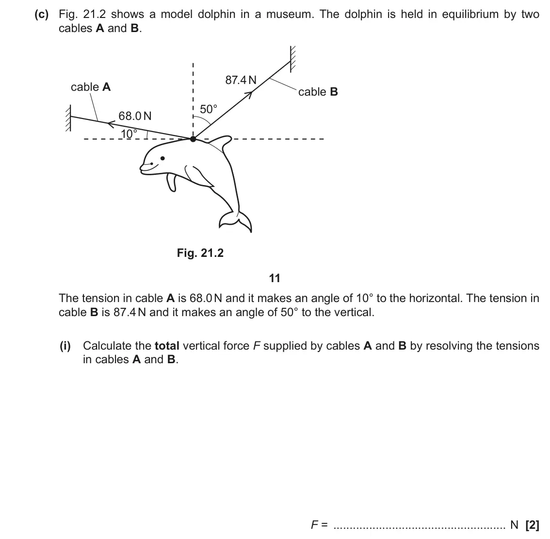 June 2019 AS Paper 1, question 21(c)(i): Calculate the total vertical force F supplied by cables A and B by resolving the tensions in cables A and B. F = N [2]