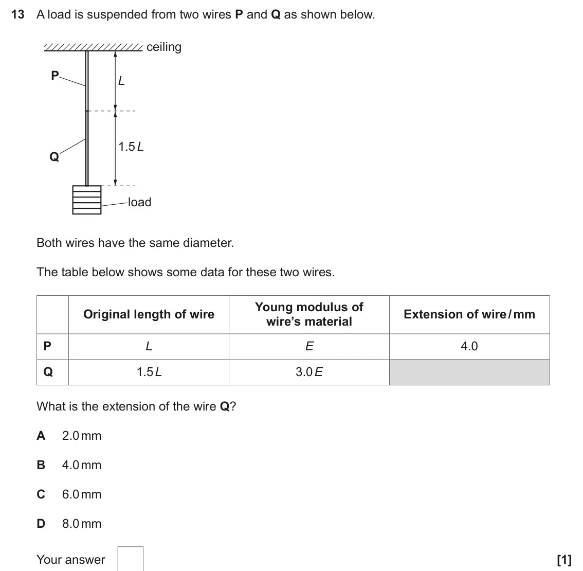 June 2022 AS Paper 1, question 13: A load is suspended from two wires P and Q as shown below. ceiling P L 1.5 L Q load Both wires have the same diameter. The table below shows some data for these