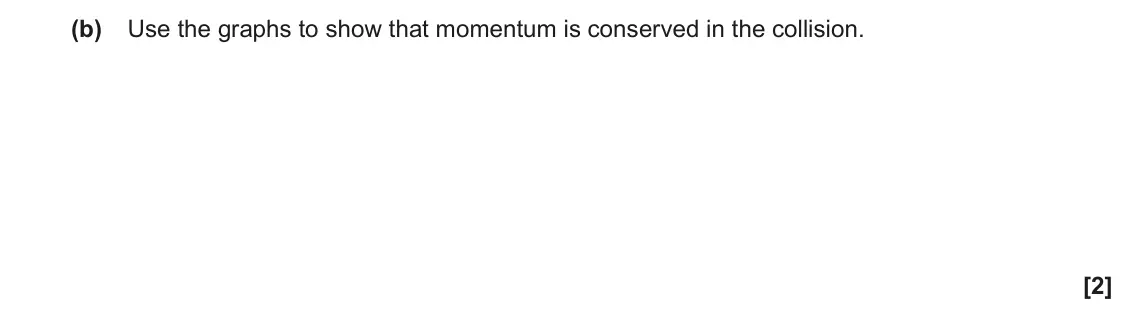 June 2022 AS Paper 1, question 23(b): Use the graphs to show that momentum is conserved in the collision. [2]
