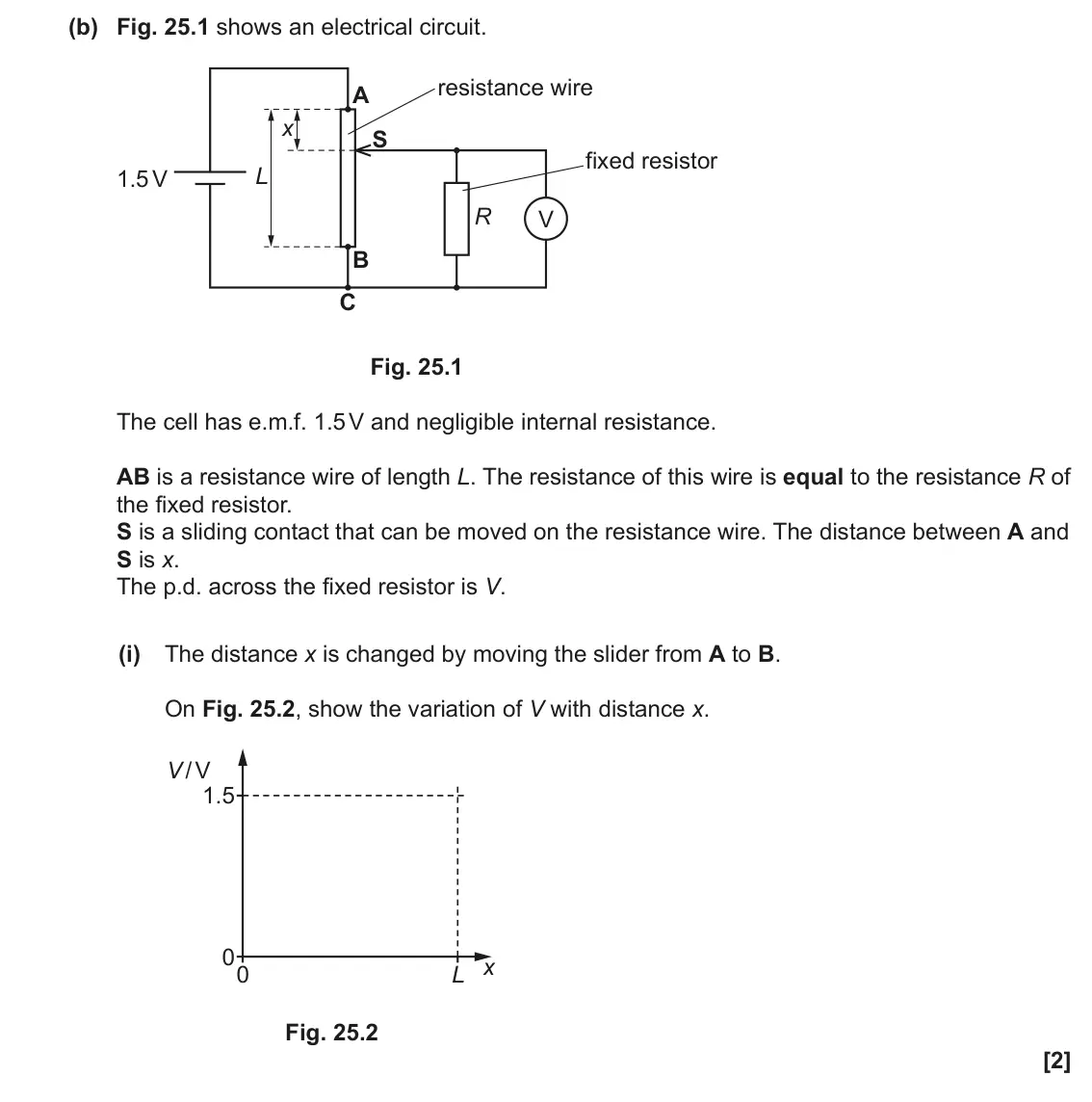 June 2022 AS Paper 1, question 25(b)(i): The distance x is changed by moving the slider from A to B. On Fig. 25.2, show the variation of V with distance x. V / V 1.5 00 x L Fig. 25.2 [2]