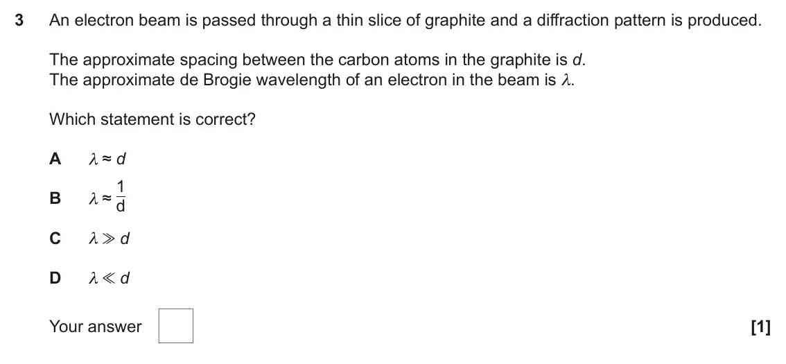 June 2023 AS Paper 1, question 3: An electron beam is passed through a thin slice of graphite and a diffraction pattern is produced. The approximate spacing between the carbon atoms in the graph