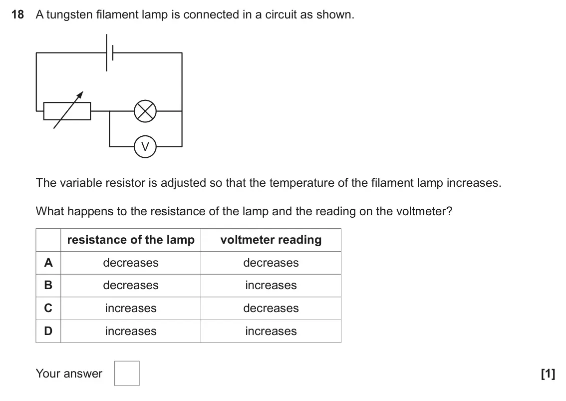 June 2023 AS Paper 1, question 18: A tungsten filament lamp is connected in a circuit as shown. V The variable resistor is adjusted so that the temperature of the filament lamp increases. What ha