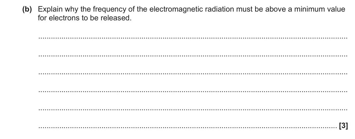 June 2023 AS Paper 1, question 23(b): Explain why the frequency of the electromagnetic radiation must be above a minimum value for electrons to be released. [3]