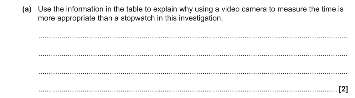 June 2023 AS Paper 1, question 25(a): Use the information in the table to explain why using a video camera to measure the time is more appropriate than a stopwatch in this investigation. [2]