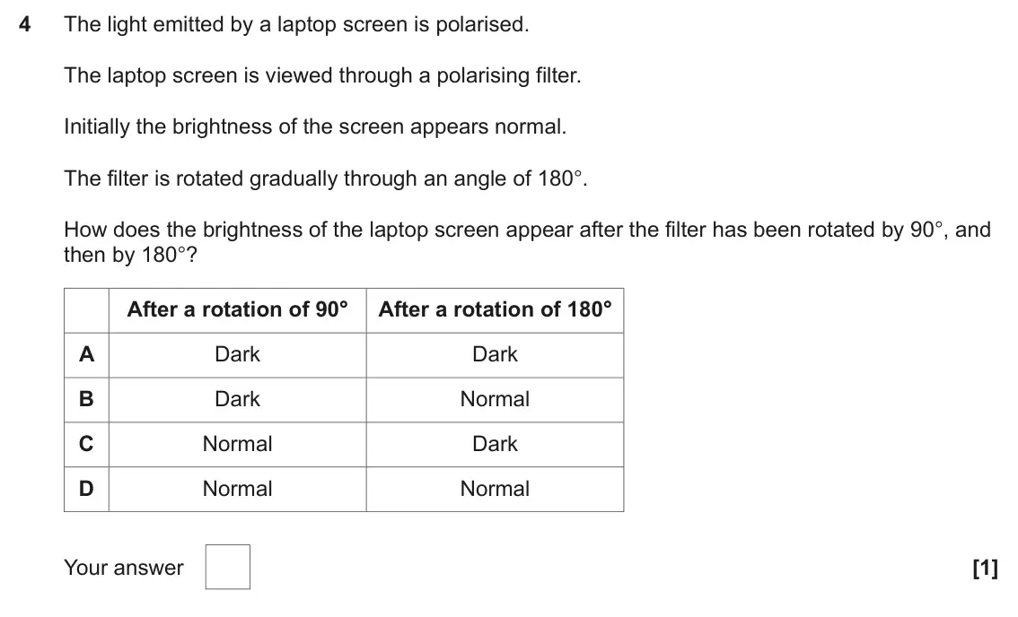 June 2024 AS Paper 1, question 4: The light emitted by a laptop screen is polarised. The laptop screen is viewed through a polarising filter. Initially the brightness of the screen appears norma