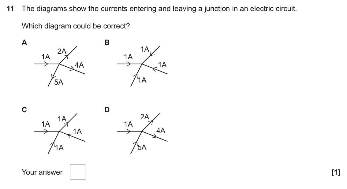 June 2024 AS Paper 1, question 11: The diagrams show the currents entering and leaving a junction in an electric circuit. Which diagram could be correct? A B 1A 2A 1A 1A 4A 1A 1A 5A C D 2A 1A 1A