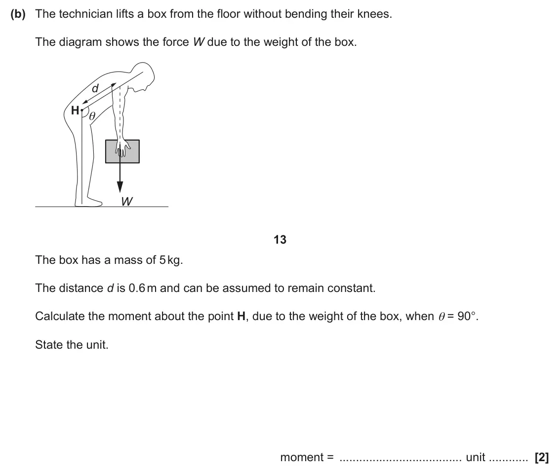 June 2024 AS Paper 1, question 22(b): The technician lifts a box from the floor without bending their knees. The diagram shows the force W due to the weight of the box. d H θ W 13 The box has a mass