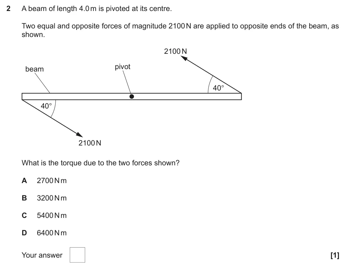 June 2025 AS Paper 1, question 2: A beam of length 4.0 m is pivoted at its centre. Two equal and opposite forces of magnitude 2100 N are applied to opposite ends of the beam, as shown. 2100 N pi