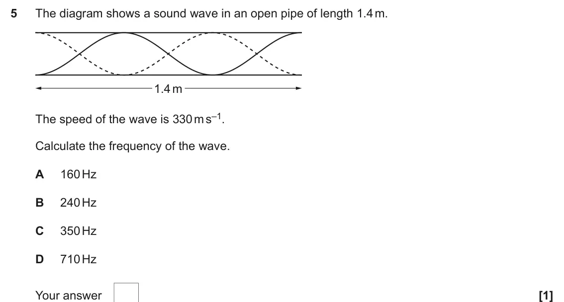 June 2025 AS Paper 1, question 5: The diagram shows a sound wave in an open pipe of length 1.4 m. 1.4 m The speed of the wave is 330 m s–1. Calculate the frequency of the wave. A 160 Hz B 240 Hz
