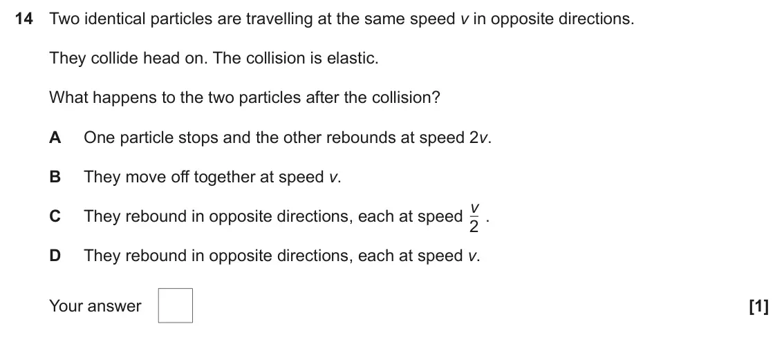 June 2025 AS Paper 1, question 14: Two identical particles are travelling at the same speed v in opposite directions. They collide head on. The collision is elastic. What happens to the two parti