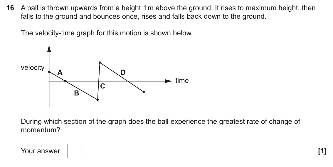 June 2025 AS Paper 1, question 16: A ball is thrown upwards from a height 1 m above the ground. It rises to maximum height, then falls to the ground and bounces once, rises and falls back down to