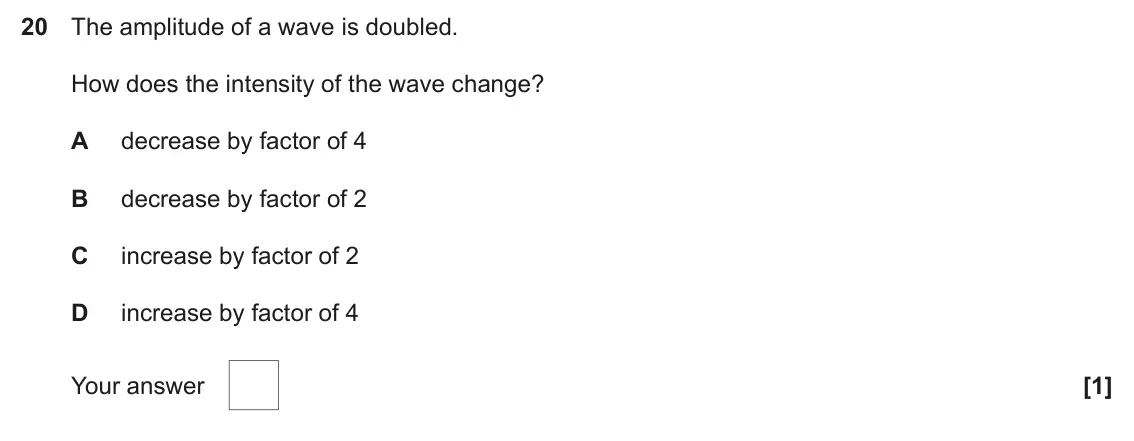 June 2025 AS Paper 1, question 20: The amplitude of a wave is doubled. How does the intensity of the wave change? A decrease by factor of 4 B decrease by factor of 2 C increase by factor of 2 D i