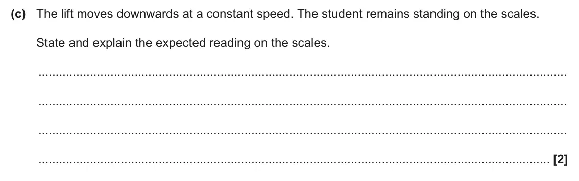 June 2025 AS Paper 1, question 21(c): The lift moves downwards at a constant speed. The student remains standing on the scales. State and explain the expected reading on the scales. [2]