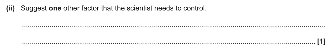 June 2025 AS Paper 1, question 22(a)(ii): Suggest one other factor that the scientist needs to control. [1]