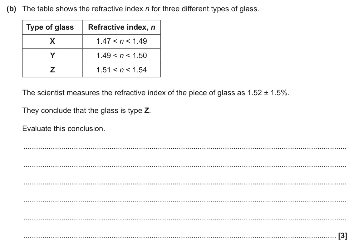 June 2025 AS Paper 1, question 22(b): The table shows the refractive index n for three different types of glass. Type of glass Refractive index, n X 1.47 < n < 1.49 Y 1.49 < n < 1.50 Z 1.51 < n < 1.