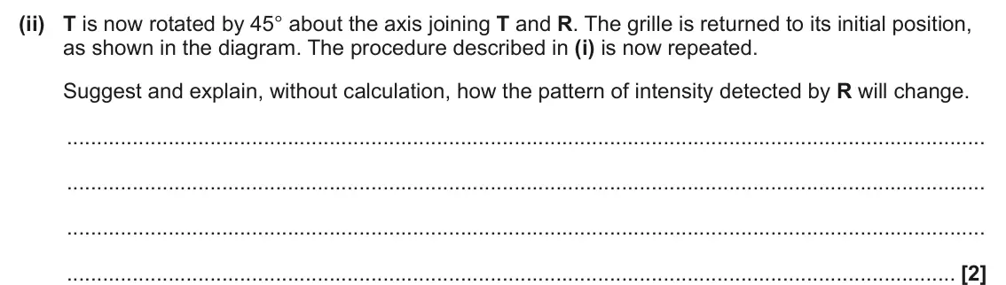 June 2025 AS Paper 1, question 25(b)(ii): T is now rotated by 45° about the axis joining T and R. The grille is returned to its initial position, as shown in the diagram. The procedure described in (i) 