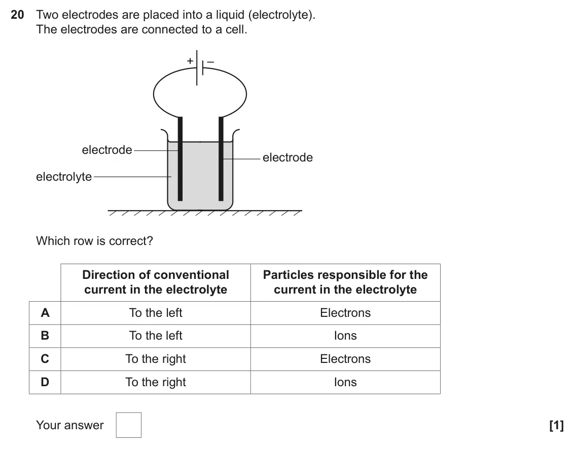 November 2020 AS Paper 1, question 20: Two electrodes are placed into a liquid (electrolyte). The electrodes are connected to a cell. + – electrode electrode electrolyte Which row is correct? Directi