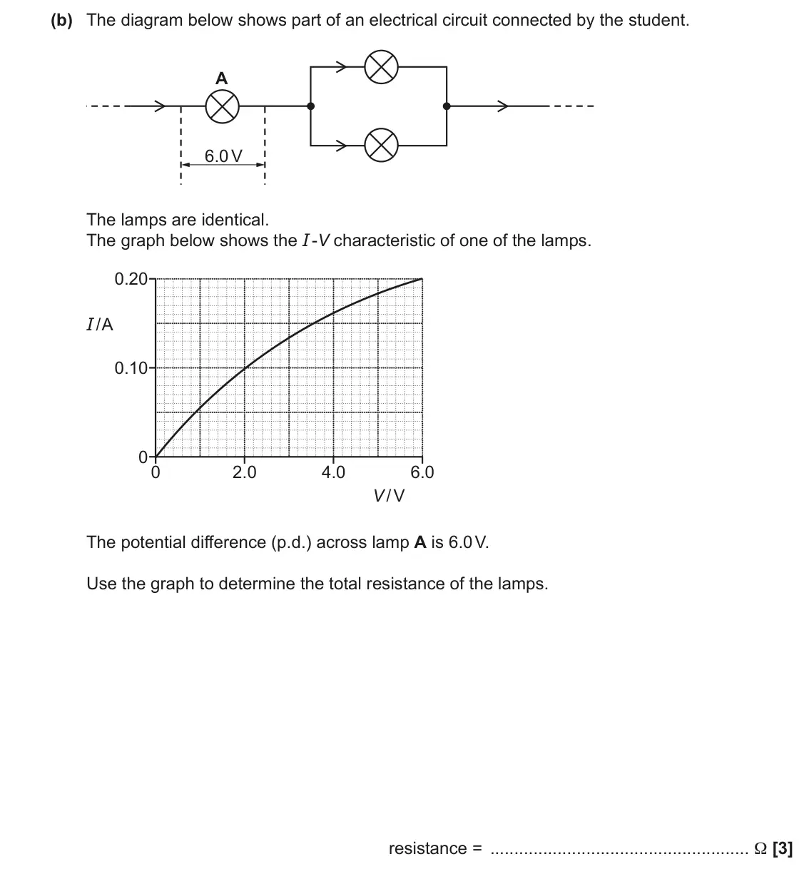 November 2020 AS Paper 1, question 25(b): The diagram below shows part of an electrical circuit connected by the student. A 6.0 V The lamps are identical. The graph below shows the I -V characteristic o