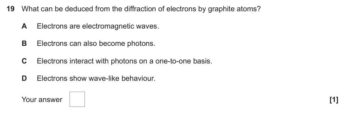 November 2021 AS Paper 1, question 19: What can be deduced from the diffraction of electrons by graphite atoms? A Electrons are electromagnetic waves. B Electrons can also become photons. C Electrons
