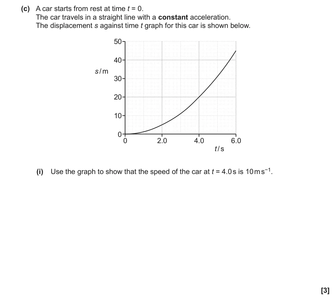 November 2021 AS Paper 1, question 21(c)(i): Use the graph to show that the speed of the car at t = 4.0 s is 10 m s−1. [3]