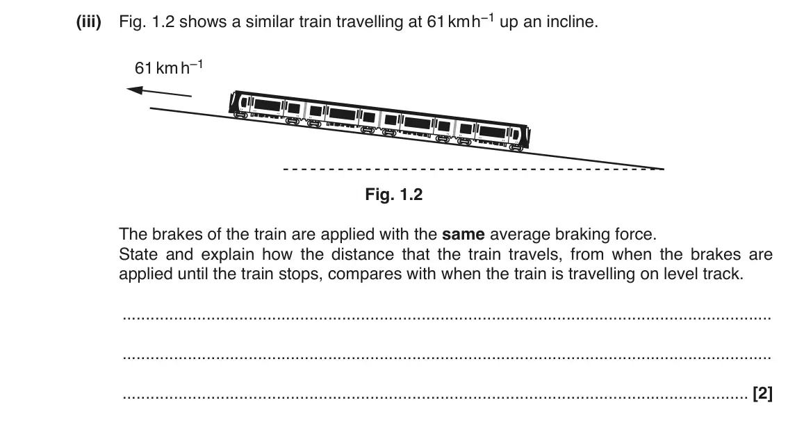 June 2017 AS Paper 2, question 1(b)(iii): Fig. 1.2 shows a similar train travelling at 61 kmh−1 up an incline. 61 km h–1 Fig. 1.2 The brakes of the train are applied with the same average braking force.
