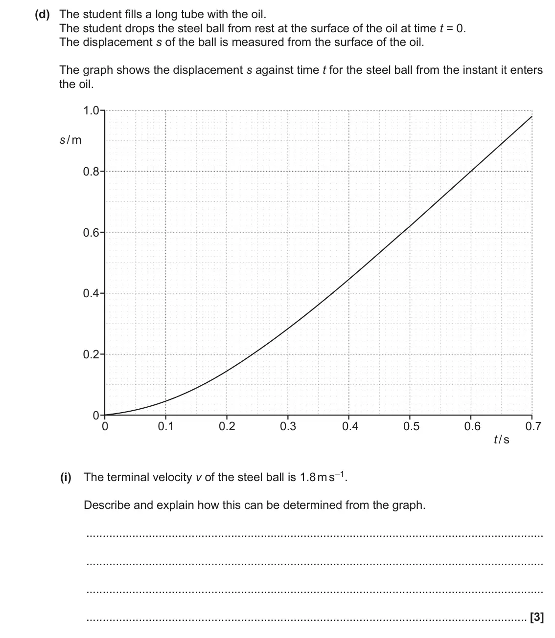 June 2022 AS Paper 2, question 1(d)(i): The terminal velocity v of the steel ball is 1.8 m s–1. Describe and explain how this can be determined from the graph. [3]