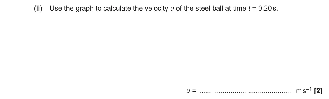 June 2022 AS Paper 2, question 1(d)(ii): Use the graph to calculate the velocity u of the steel ball at time t = 0.20 s. u = m s–1 [2]